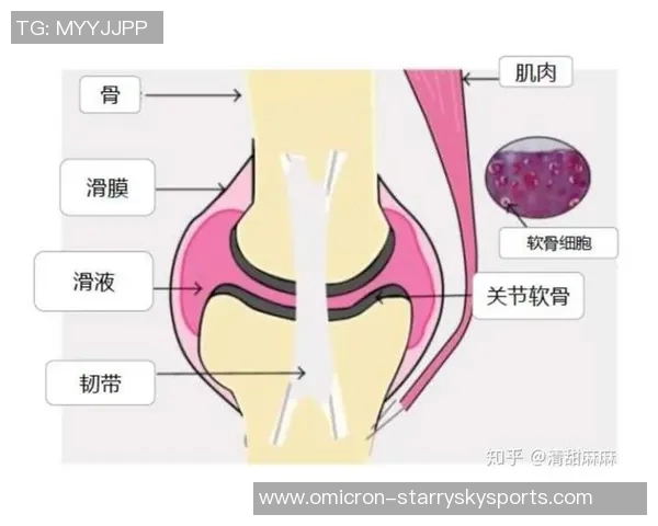 踢足球后膝盖疼痛的原因及缓解方法详解